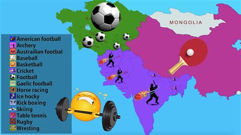 which two sports are the most similar to each other